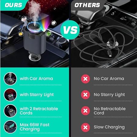 5-in-1 Car Charger with Ambient Star Light