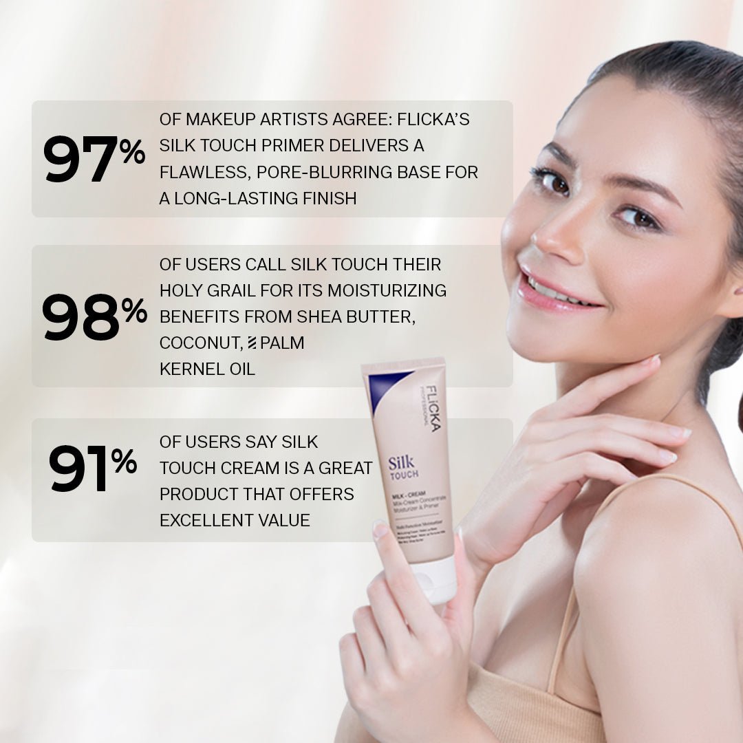 Flicka Silk Touch Milk Cream – Multi-Function Moisturizer & Primer