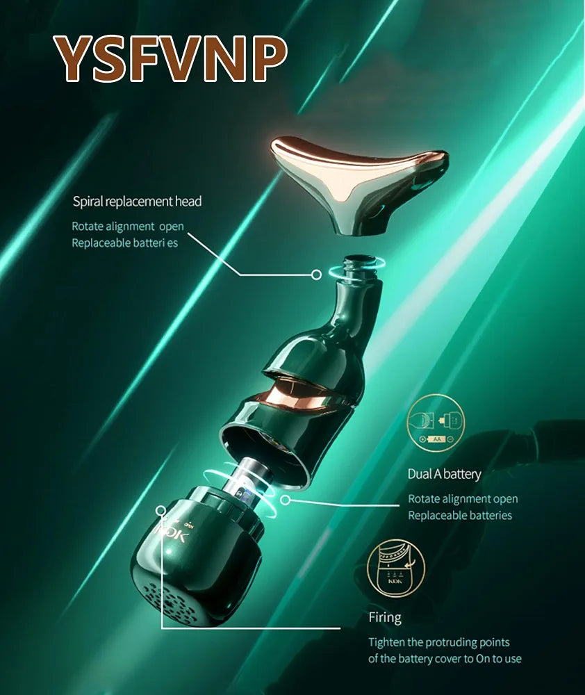 3-in-1 Facial Massager for Face, Neck & Eyes – Anti-Wrinkle Sculpting Beauty Tool